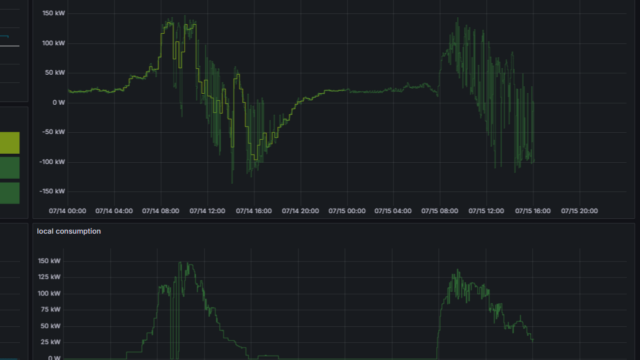 Energy Management